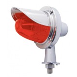 11 Red Led Watermelon Honda Light W/ 1 1/8" Arm & Visor - Red Lens